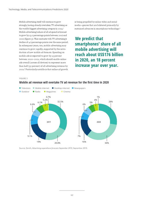 德勤咨詢2020年科技、媒體與電信預(yù)測(cè) 軟件開(kāi)發(fā)的新篇章